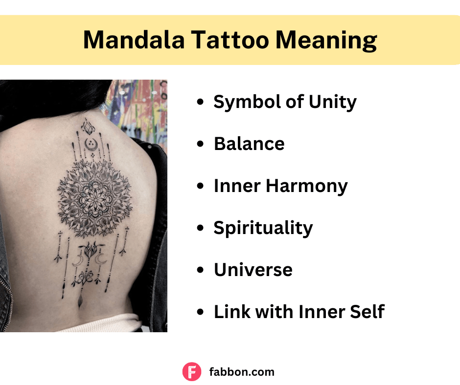 What Does This Symbol Mean In A Tattoo