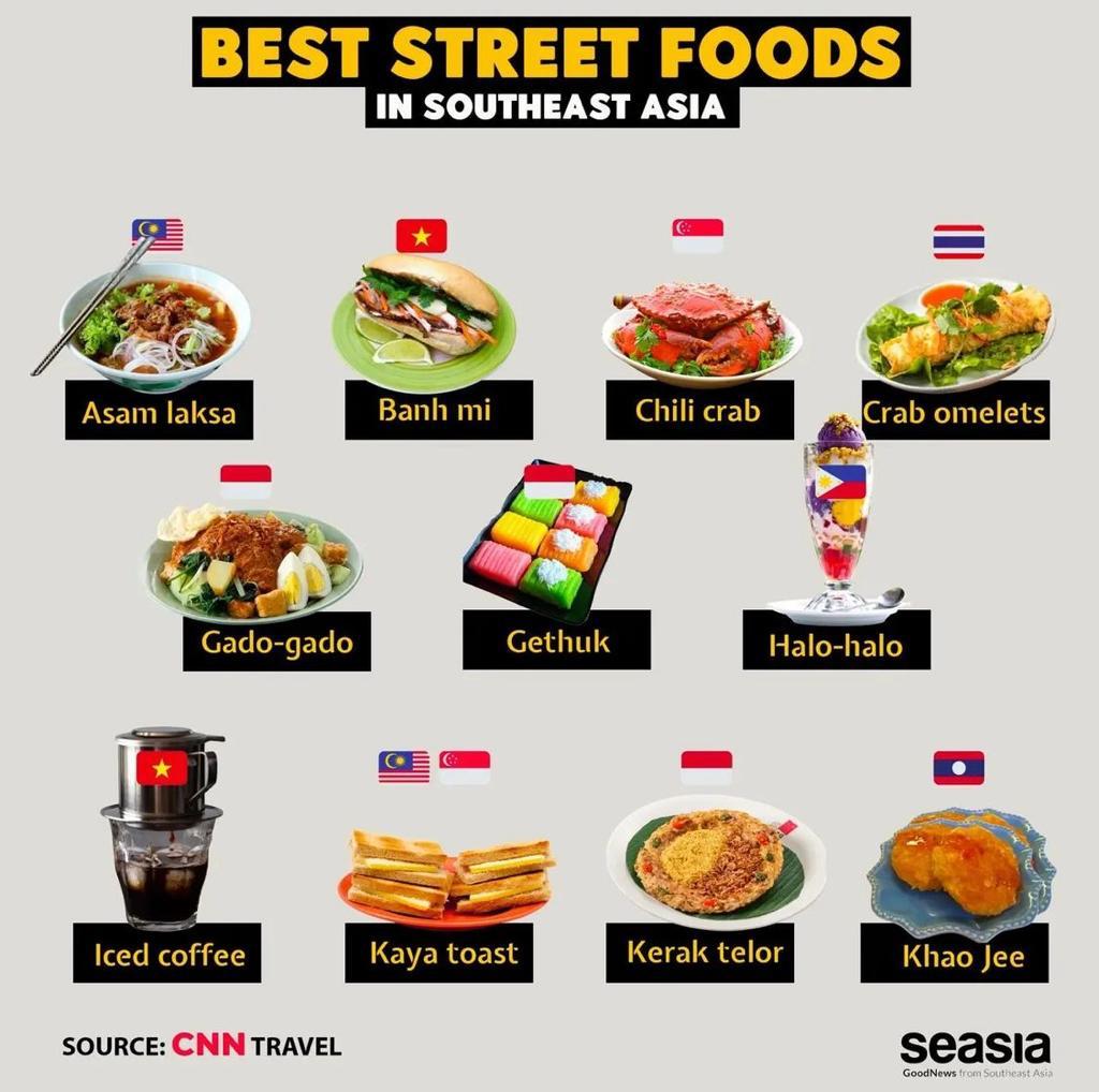 A Compilation Best Street Foods in Southeast Asia by CNN Travel Seasia.co