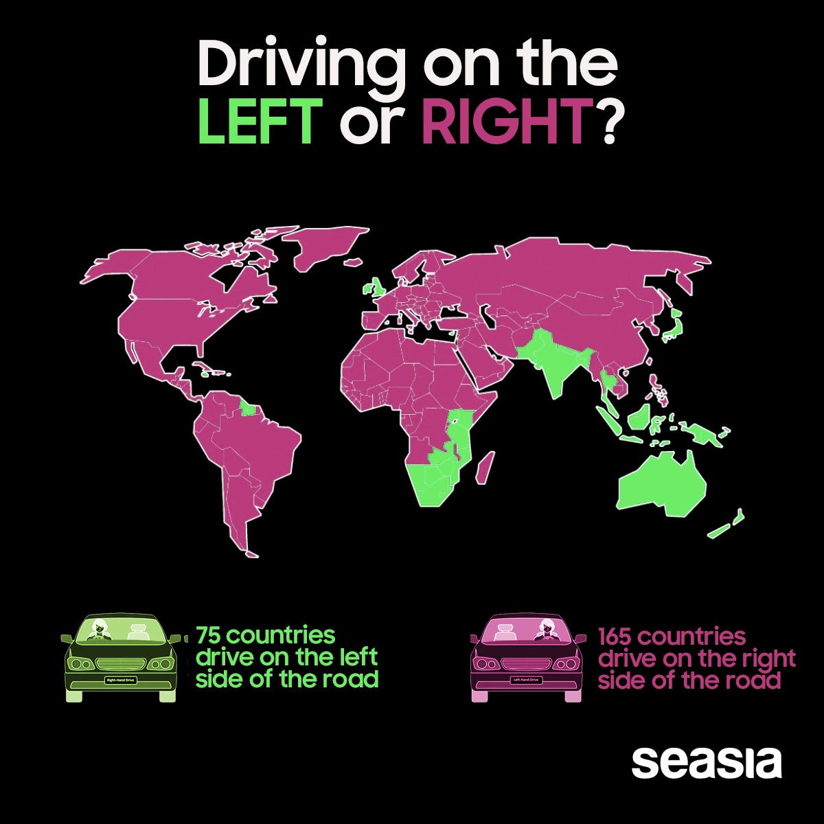 Which Countries Drive on the Left or Right? Seasia.co