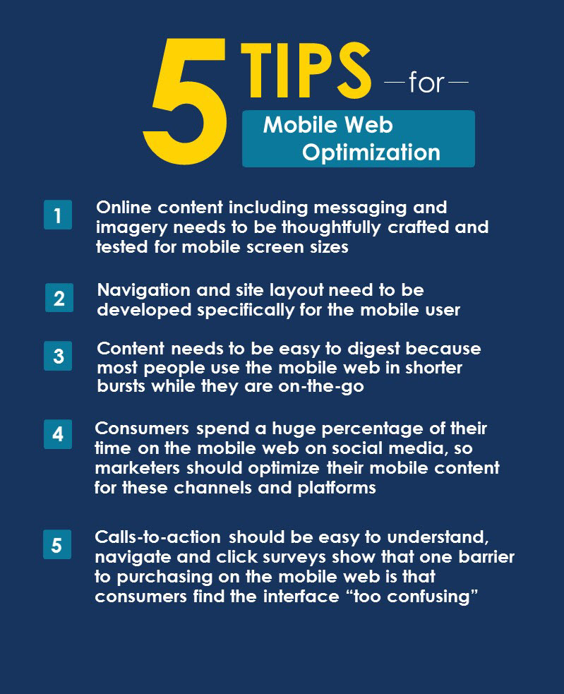 Monthly Top Five Tips Mobile Web Optimization Expedia Group Media