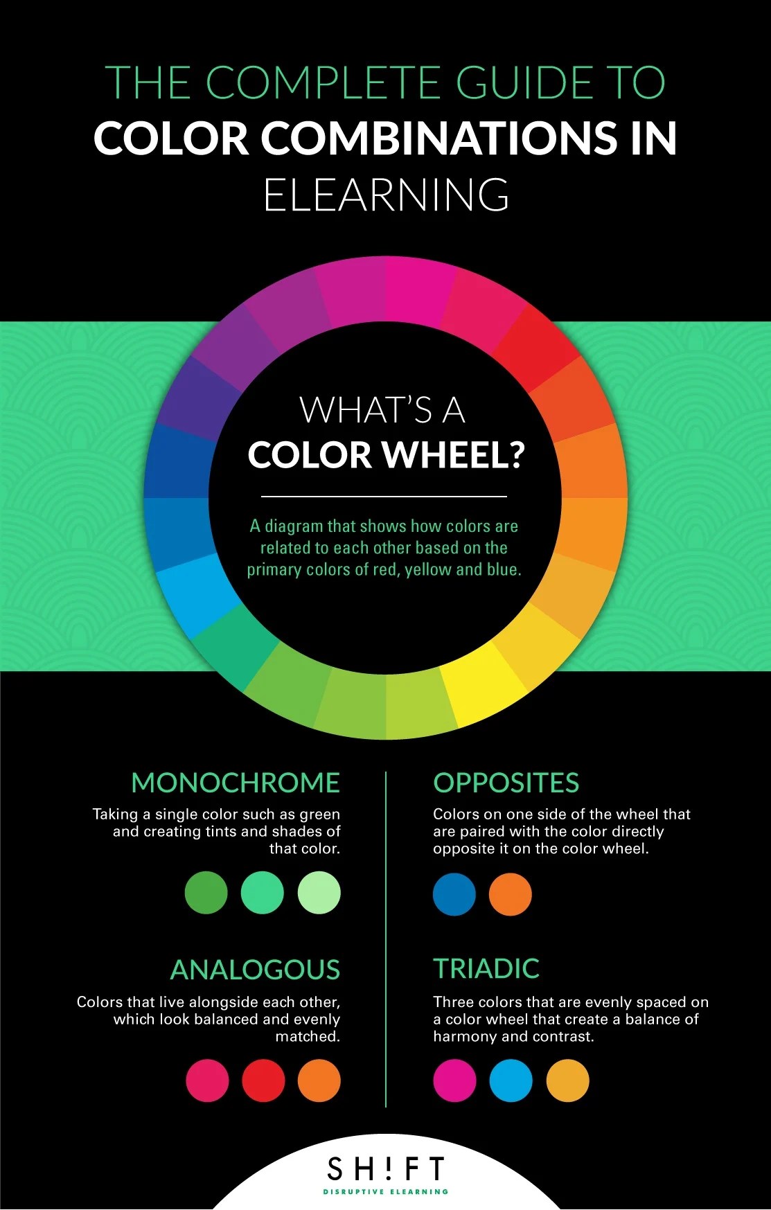 The Complete Guide to Color Combinations in eLearning