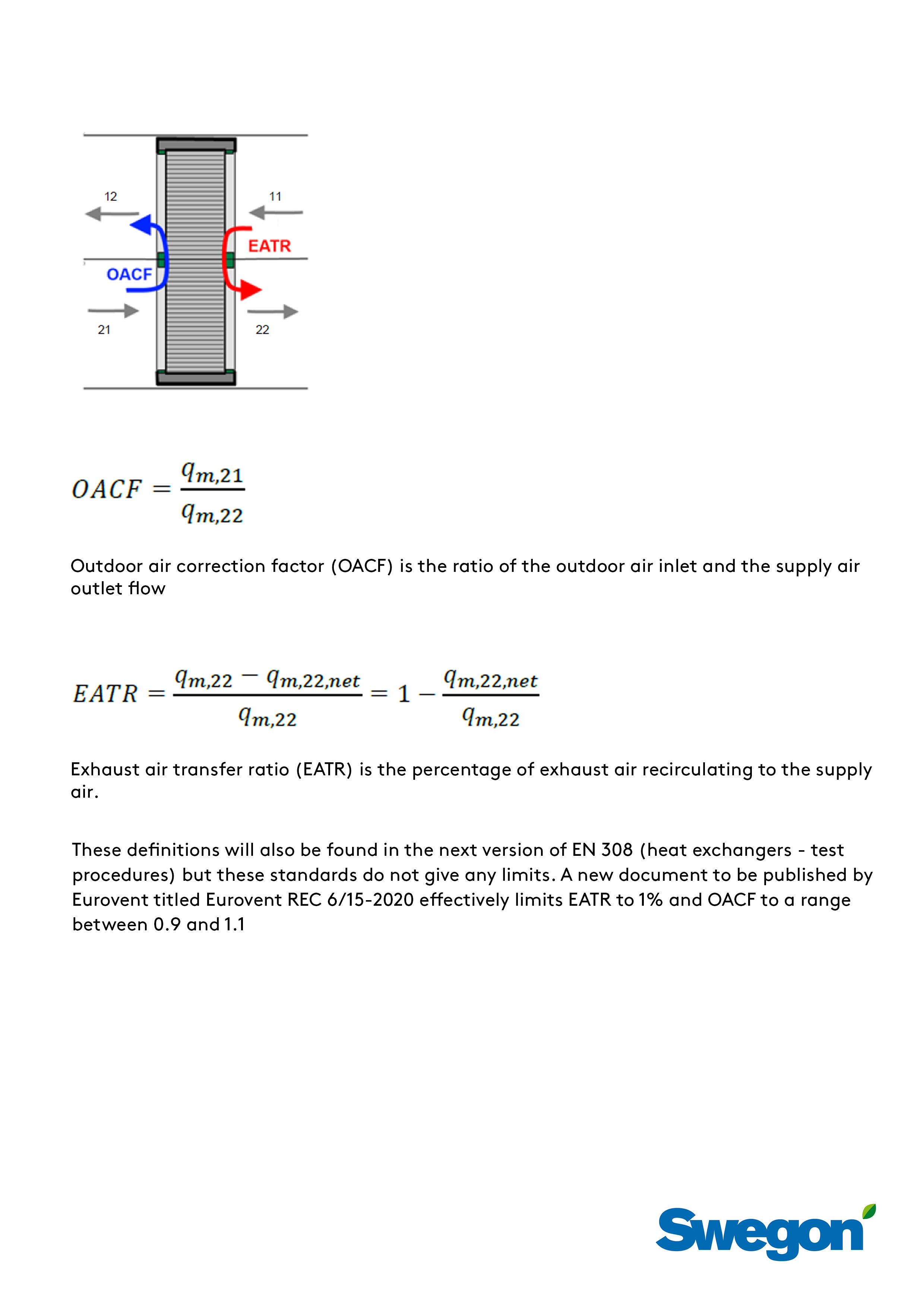 Getting to grips with internal leakage in air handling units