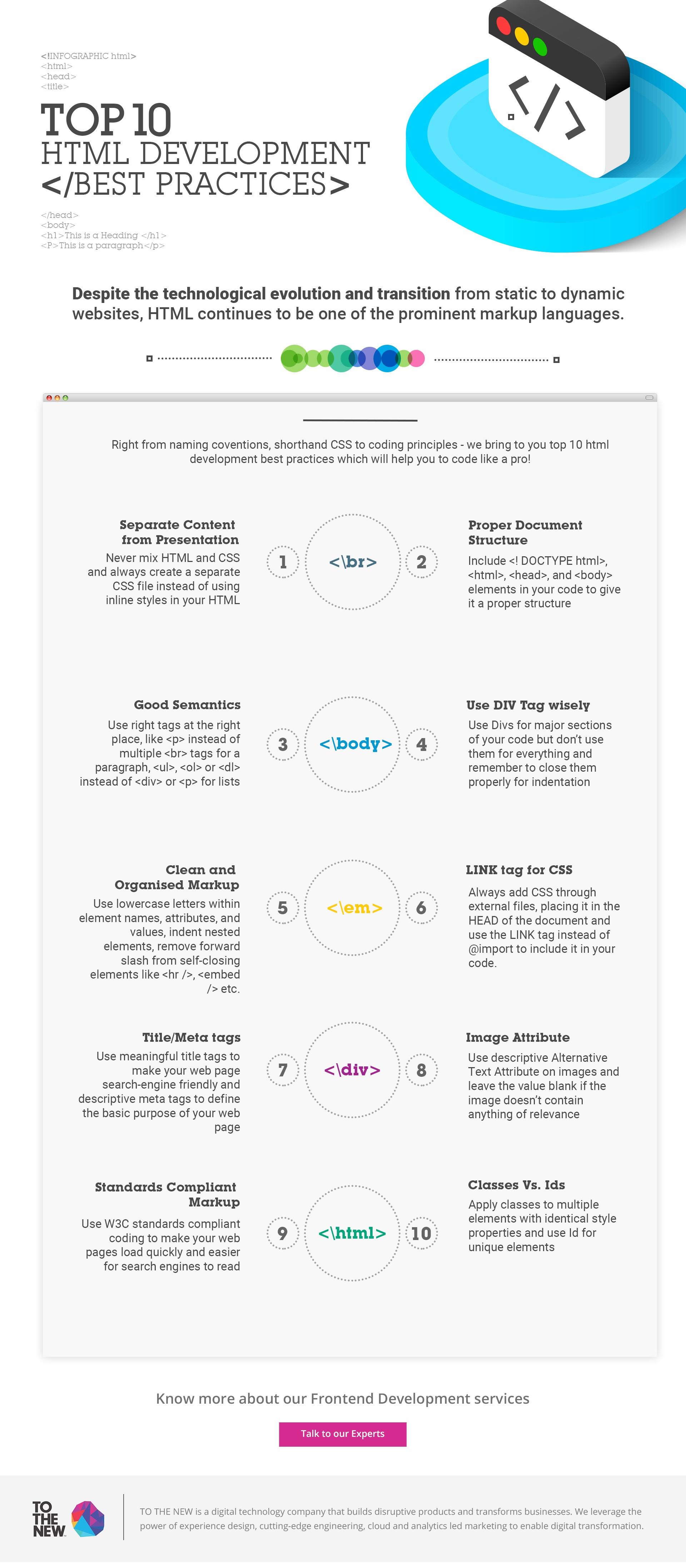 Top 10 HTML Development Best Practices TO THE NEW Blog