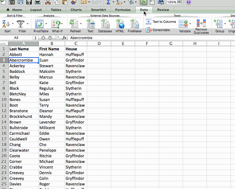 My personal obsession How to Sort in Excel A Simple Guide to Organizing Data
