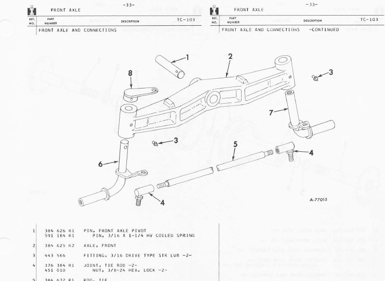 Cub Cadet 100 Front Axle diagram | IH Cub Cadet Tractor Forum