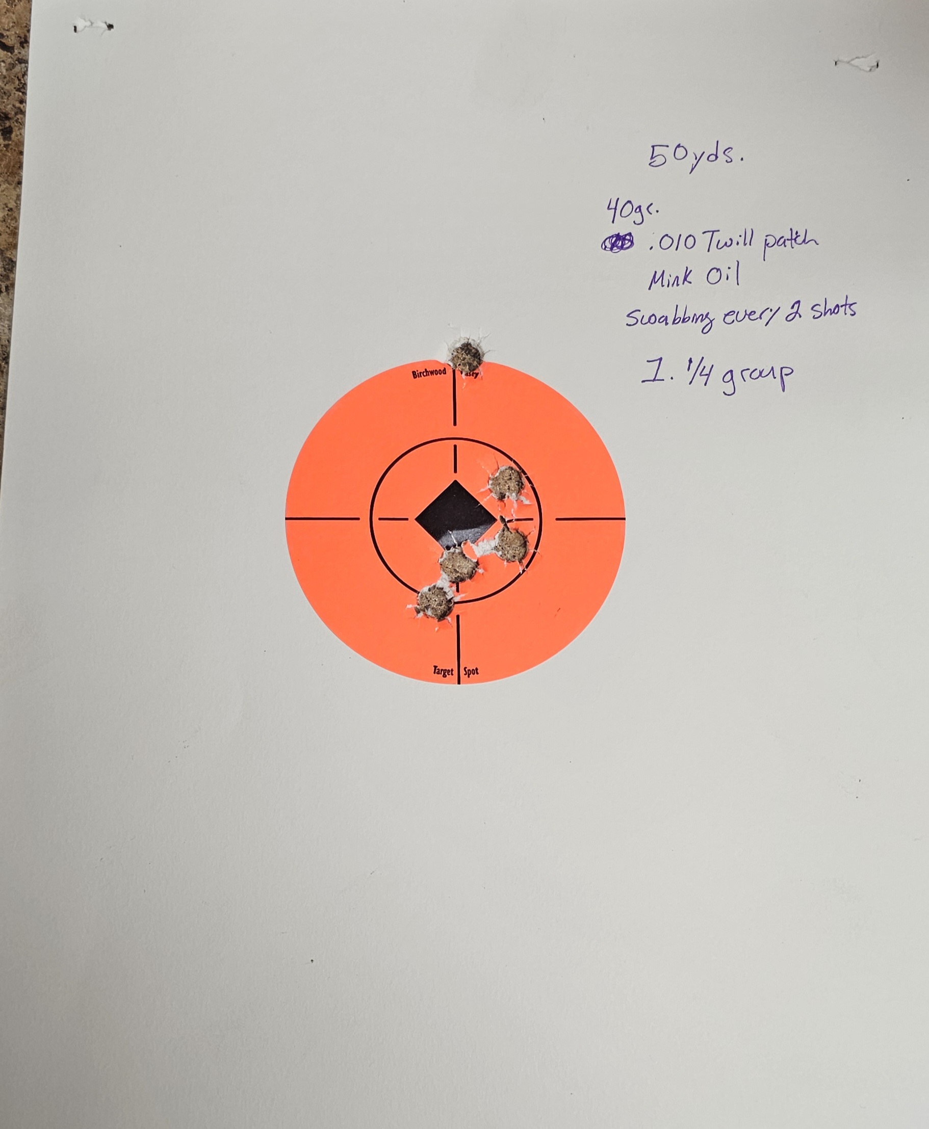 Investarms Santa Fe .36 Range Update! Page 3 The Muzzleloading Forum