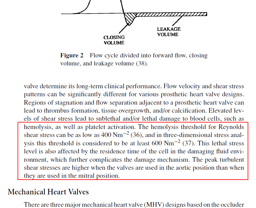Aspirin metaanalysis study (focus on bleeds and cancer) Heart Valve Replacement Forums