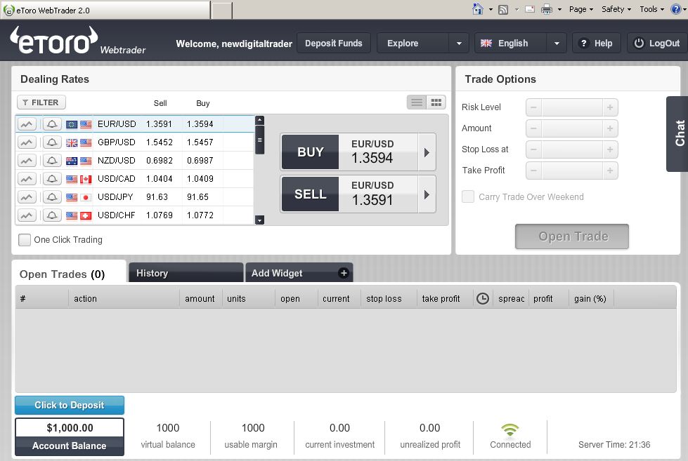 5 Places to Practice Trade Forex for Free The Cash Diaries