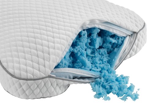 knäkudde jysk Kudde Wellpur Nesna 46X55X11 | Jysk