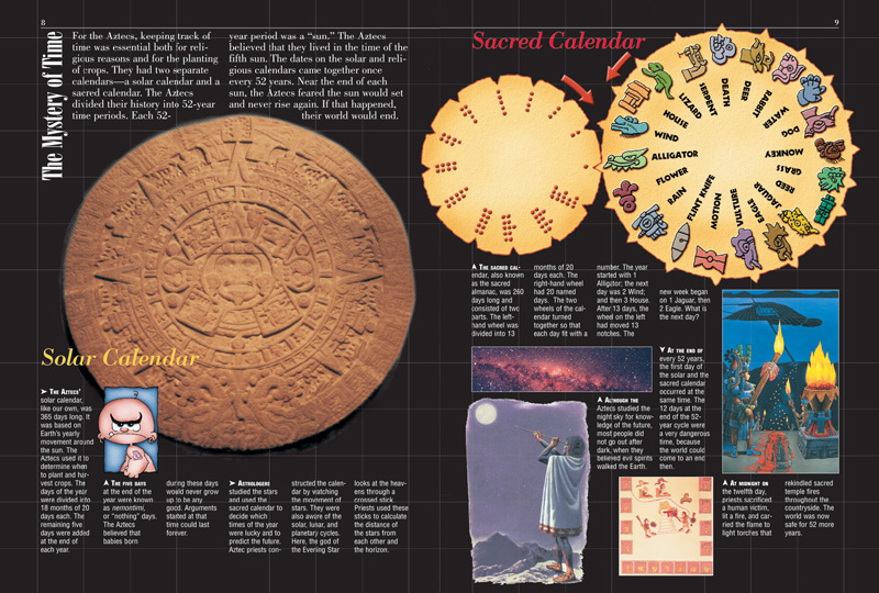 Aztec Empire Facts Aztec Empire For Kids DK Find Out