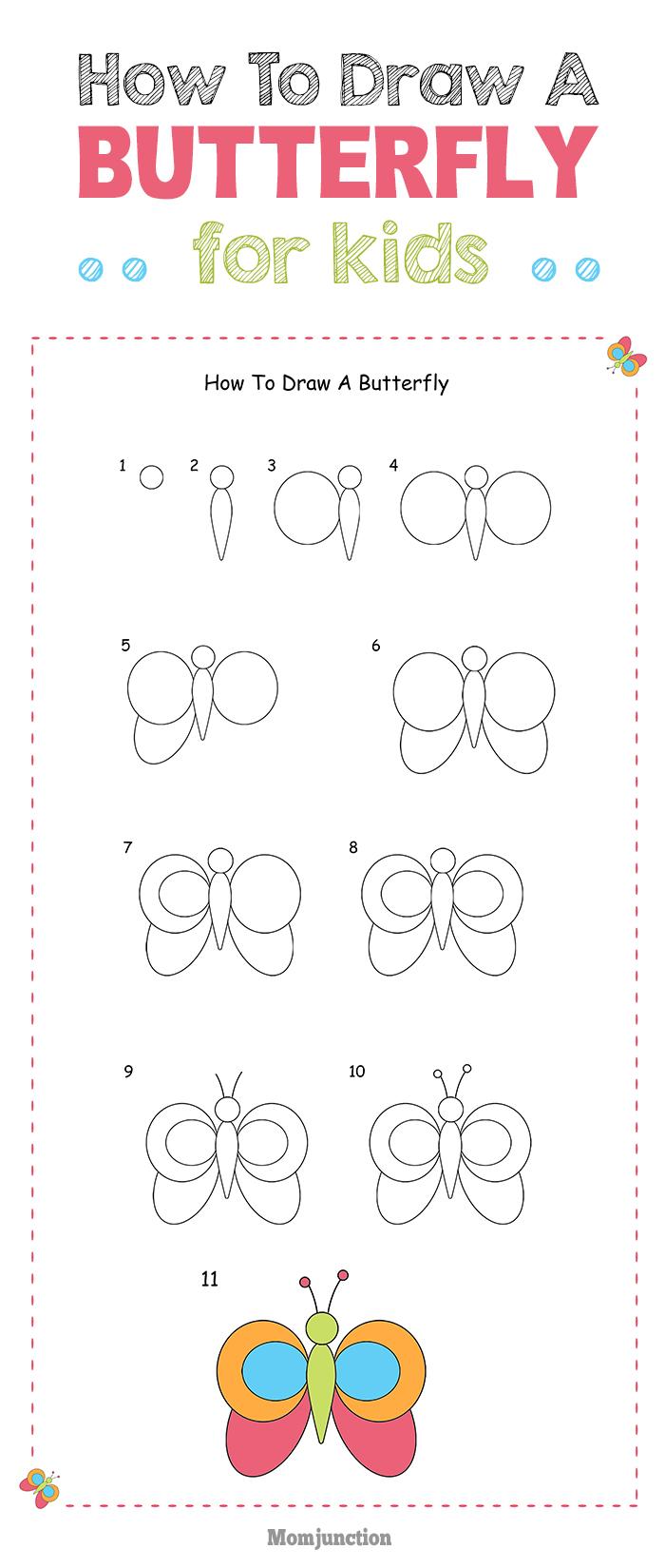 How To Draw A Butterfly A StepByStep Guide