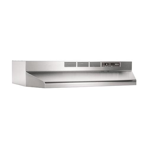 The 15 Best Kitchen Exhaust Fans In 2024