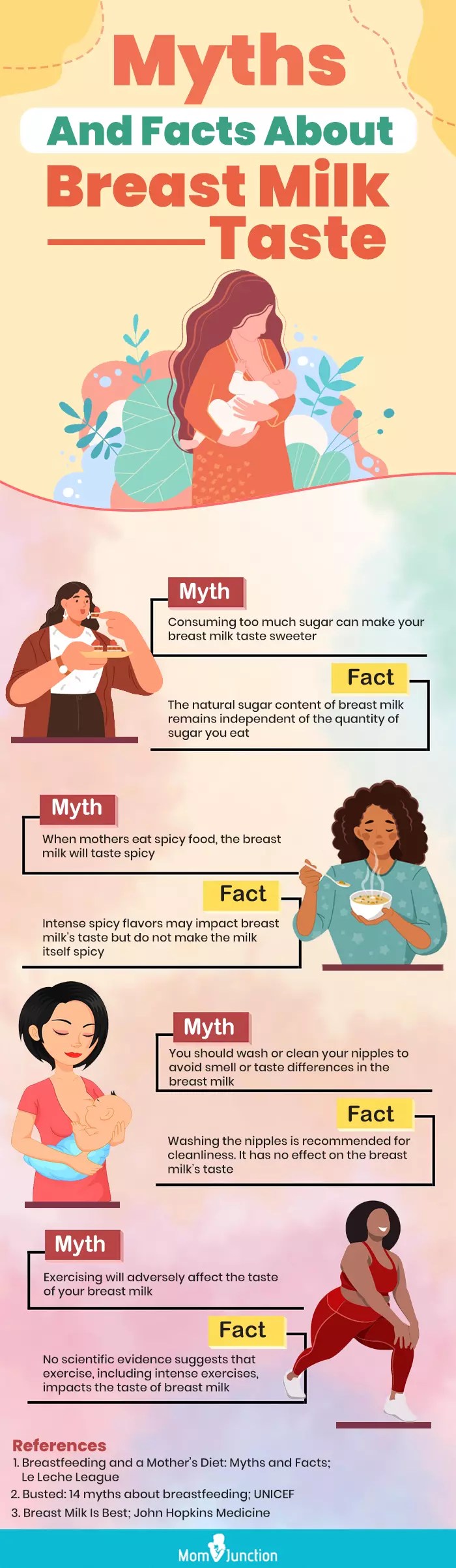 What Does Breast Milk Taste Like And Factors That Affect It