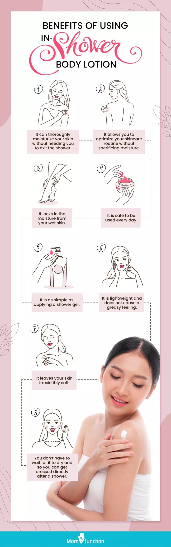 11 Best InShower Body Lotions In 2024, DermatologistReviewed