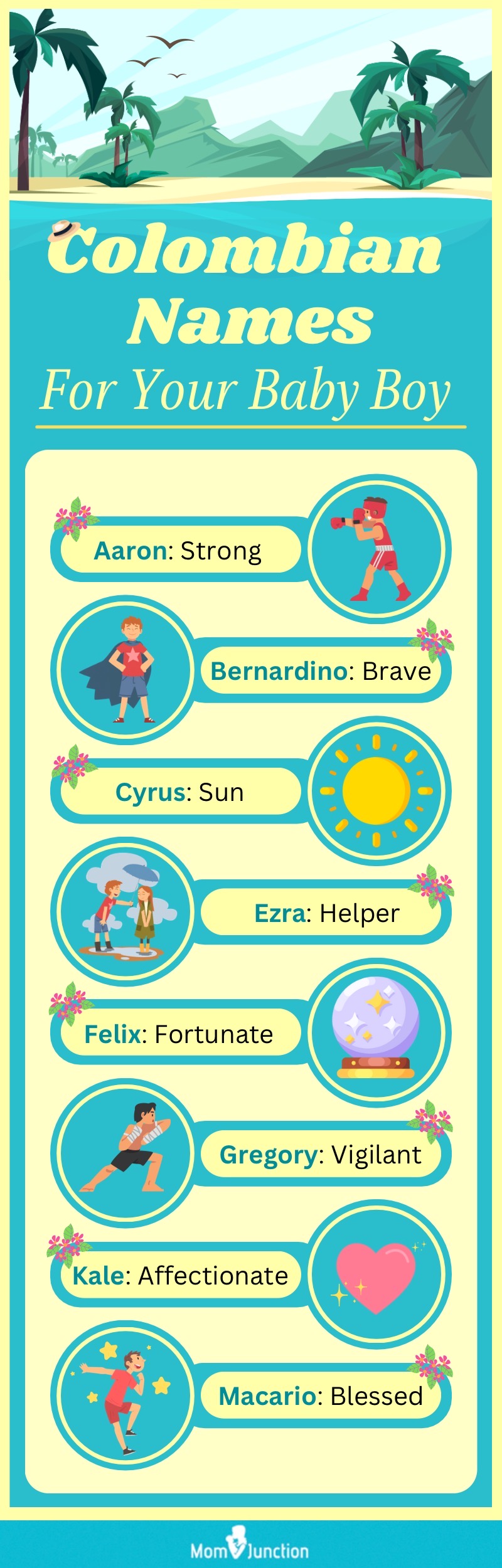 120 Most Popular Colombian Boy Names, With Meanings