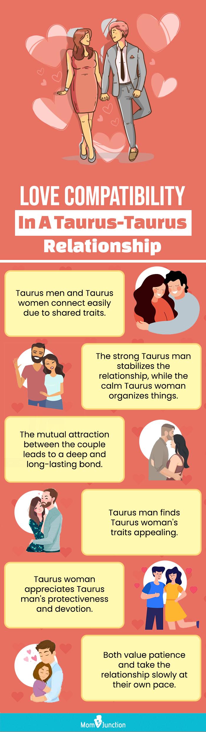 Taurus And Taurus Love And Friendship Compatibility