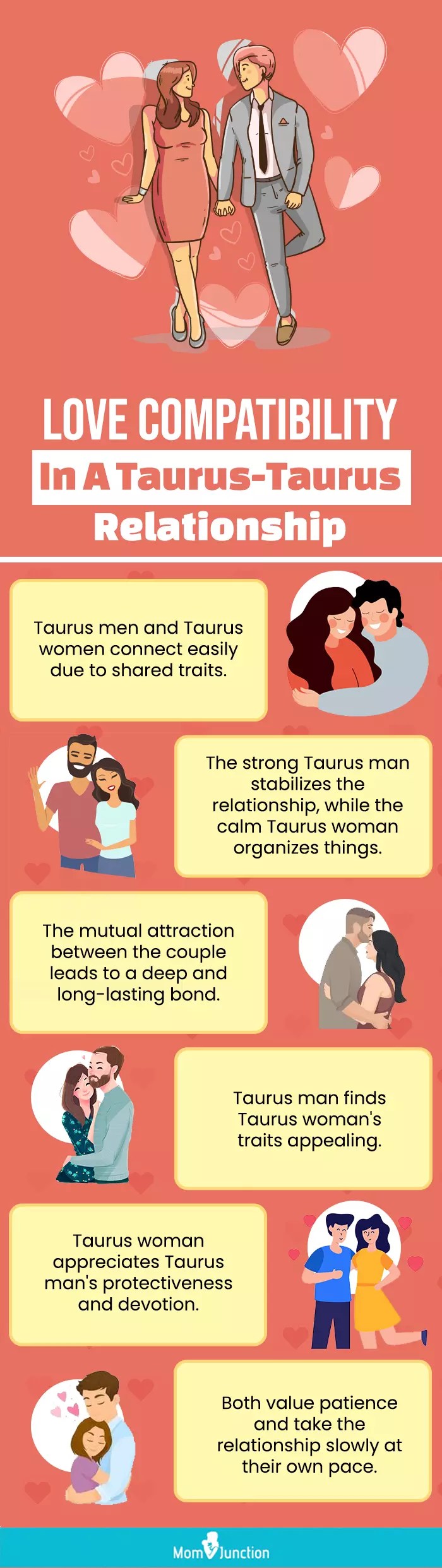 Taurus And Taurus Love And Friendship Compatibility