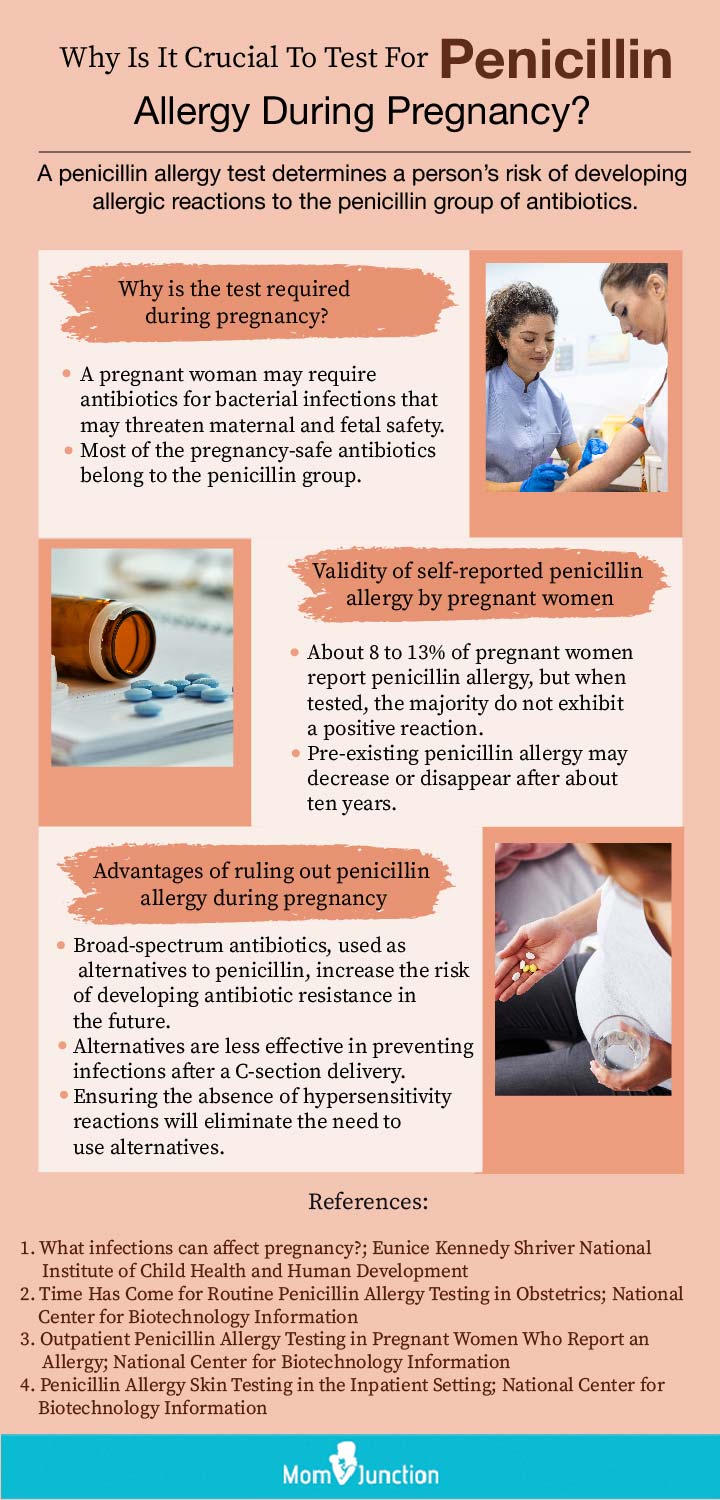 Is It Safe To Take Amoxicillin When Pregnant? Risks To Know MomJunction