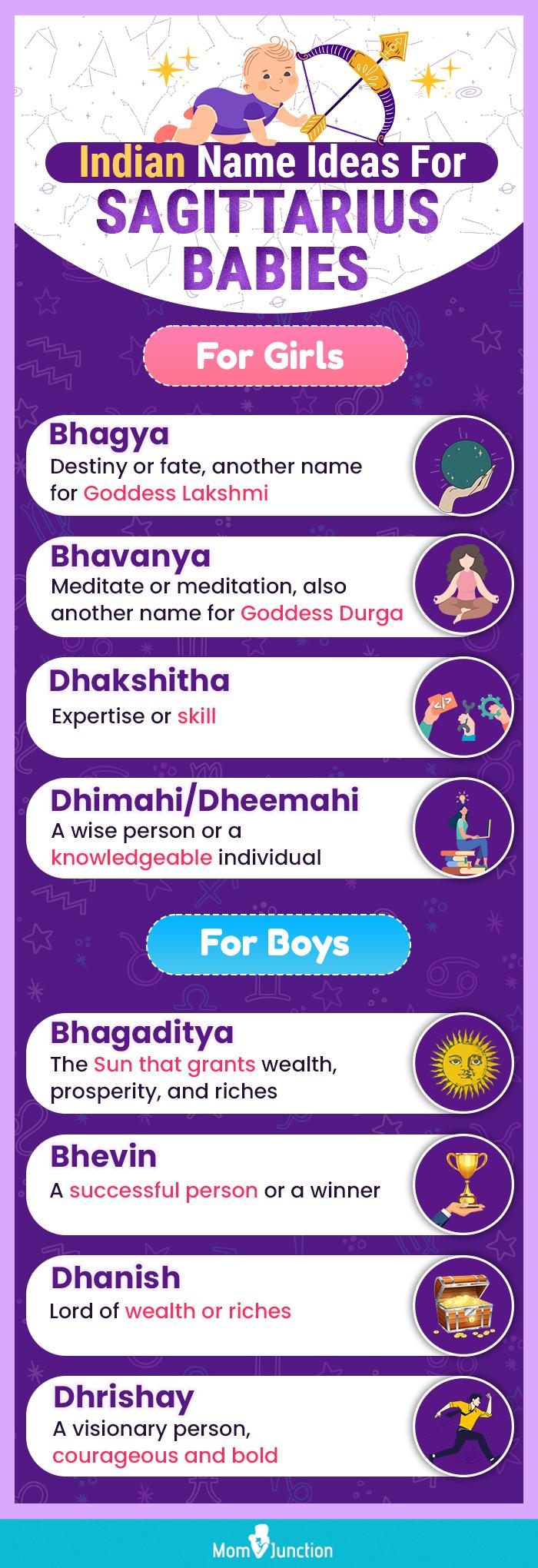 200 Dhanu Rashi Or Sagittarius Baby Names For Boys And Girls MomJunction
