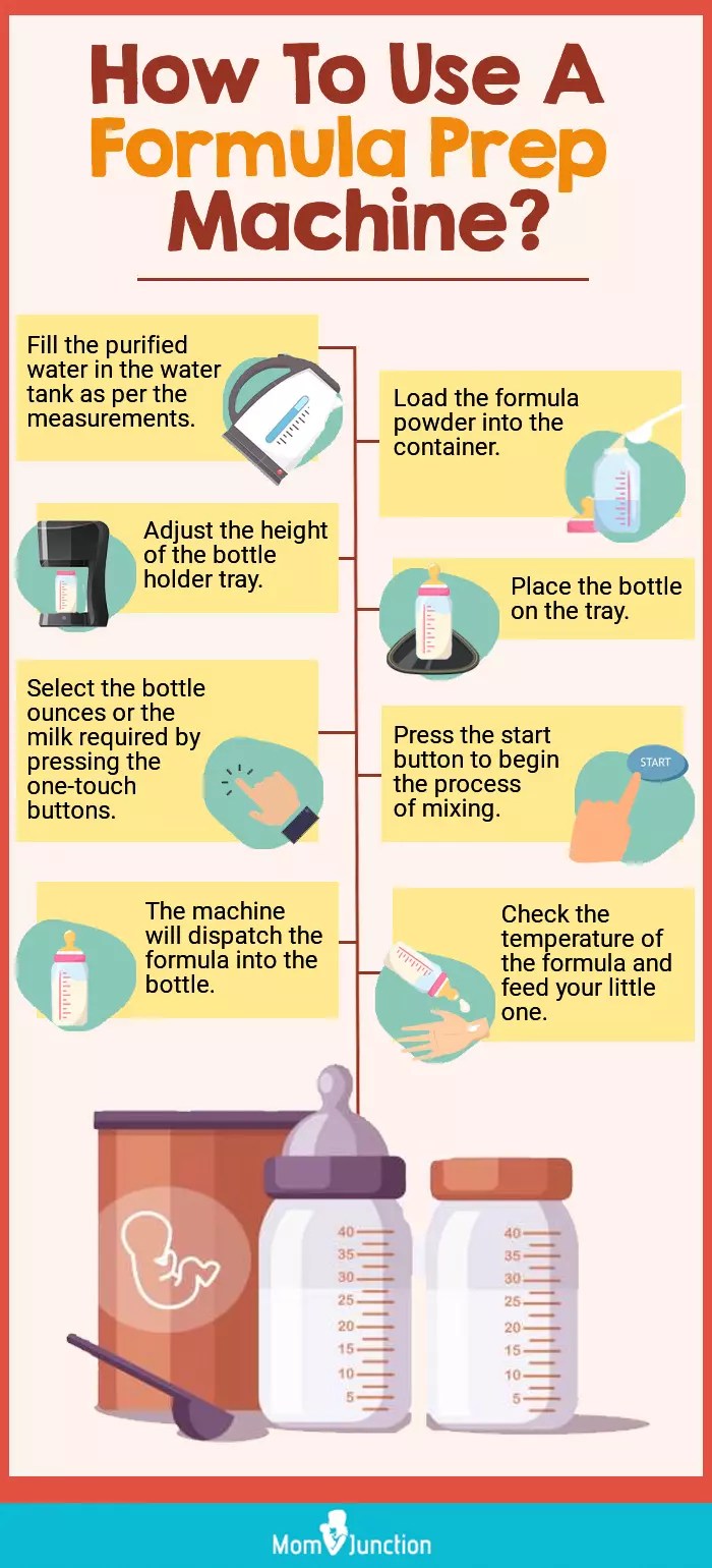 10 Best Baby Formula Makers In 2024, ExpertApproved