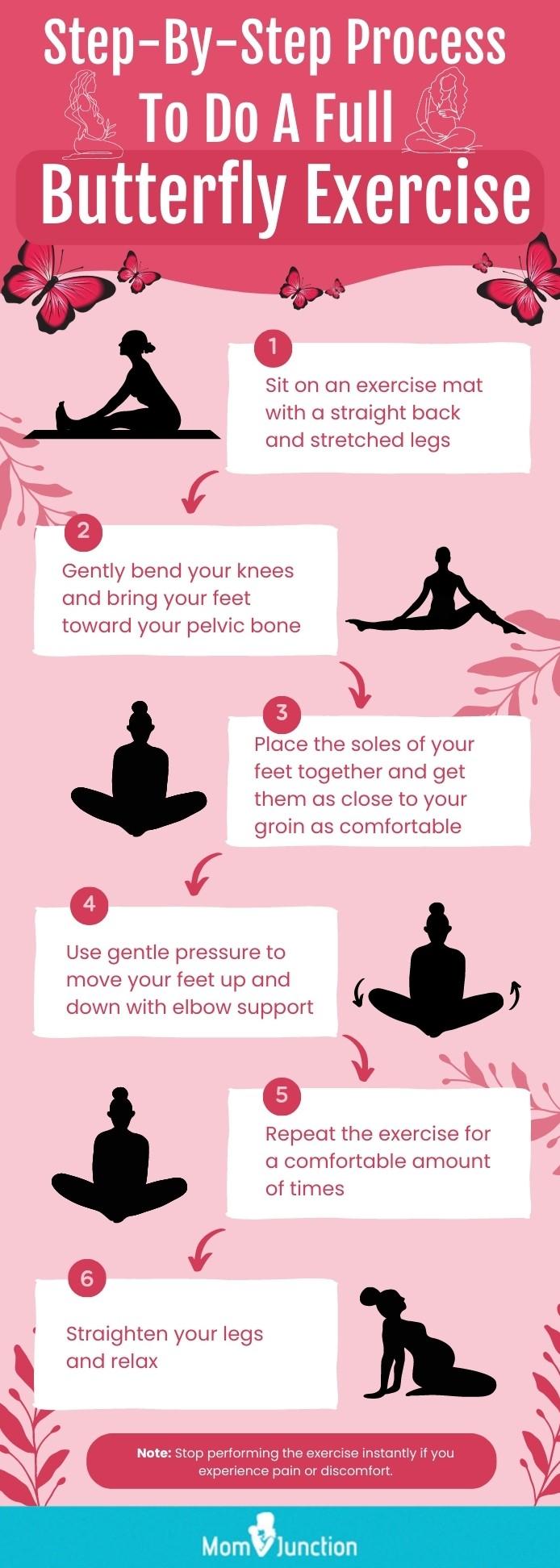 Master the Ultimate Butterfly Exercise for a Strong Pregnancy Journey
