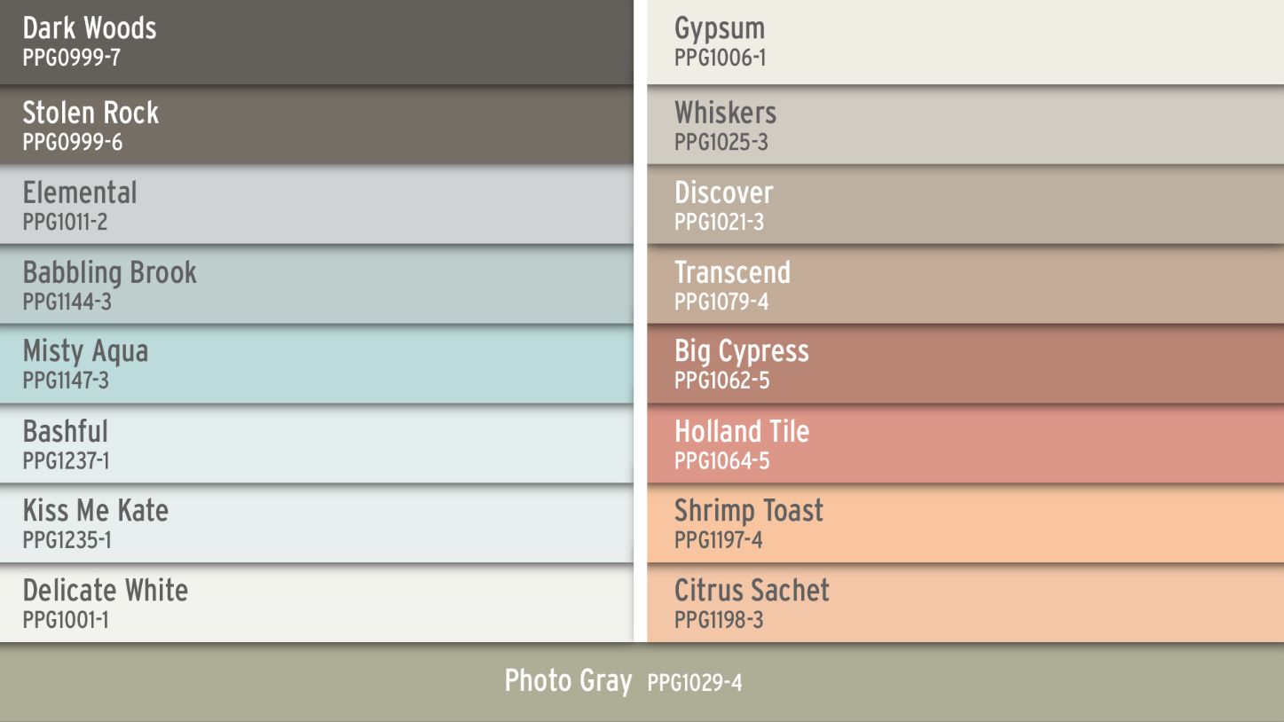 The Top 2021 Paint Color Trends Paintzen