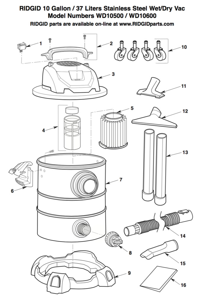 All about motor replacement part: Replacement Motor For Ridgid Shop Vac