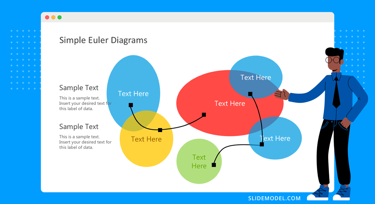 What is an Euler Diagram and How to Make One: Step-by-Step Guide