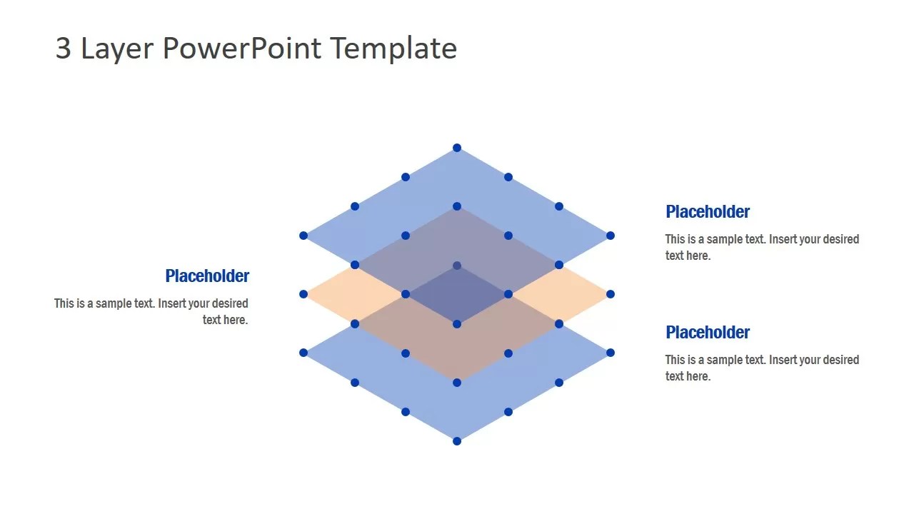 Simple 3 Layer PowerPoint Template SlideModel