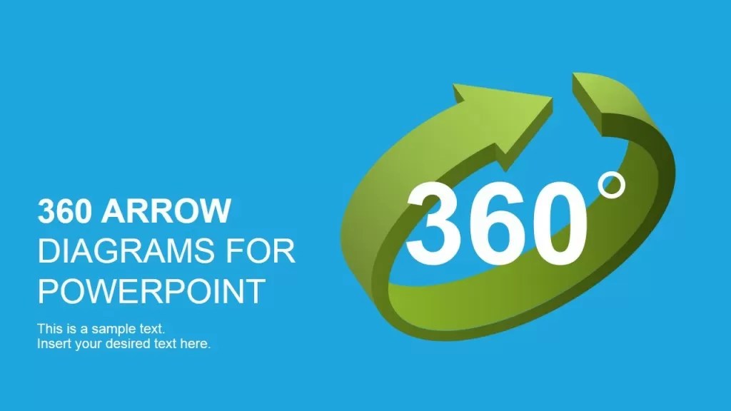 How To Make Curved Arrows in PowerPoint