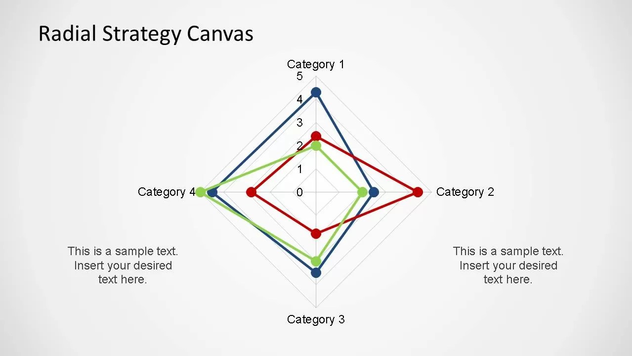 Radial Strategy Canvas PowerPoint Template SlideModel