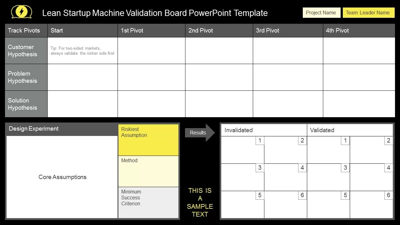 Lean Startup Machine Validation Board PowerPoint Templates