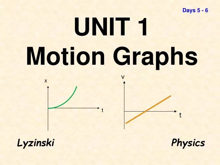 PPT UNIT 1 Motion Graphs PowerPoint Presentation, free download ID