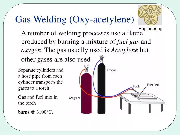 PPT Gas Welding (Oxyacetylene) PowerPoint Presentation, free