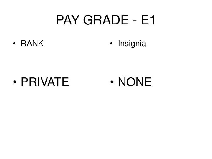 PPT PAY GRADE E1 PowerPoint Presentation, free download ID4708006