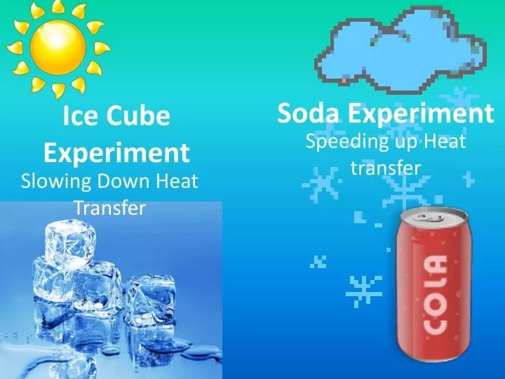 PPT Ice Cube Experiment PowerPoint Presentation, free download ID