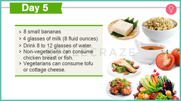 7 Day GM Diet Plan For Weight Loss