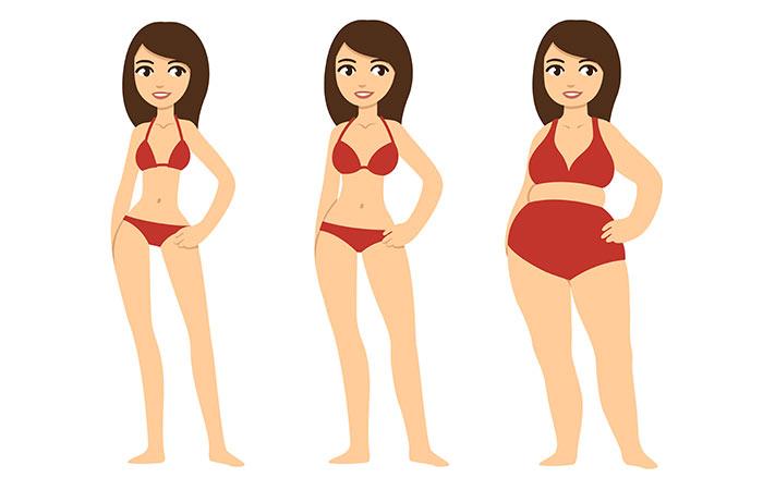 Top 20 Reasons For Gaining Weight