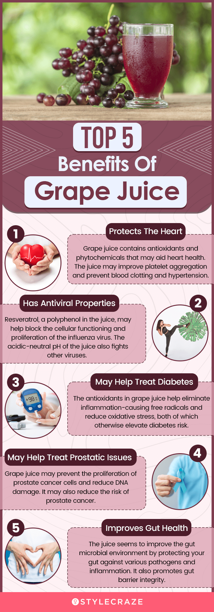 10 Research Backed Health Benefits Of Grape Juice + Nutritional Value