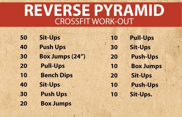 sample crossfit workout Kayaworkout.co
