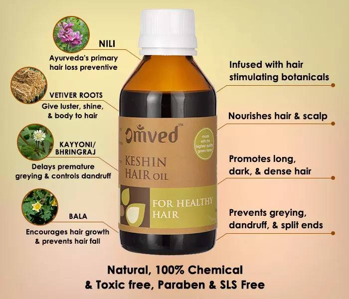 40 Powerful Home Remedies For Hair Growth That Work Wonders