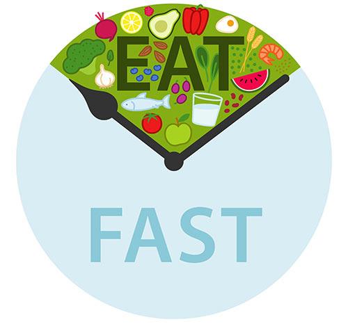 Intermittent Fasting Meaning In Bengali Modern Life Intermittent Fasting Meaning In Bengali Modern Life