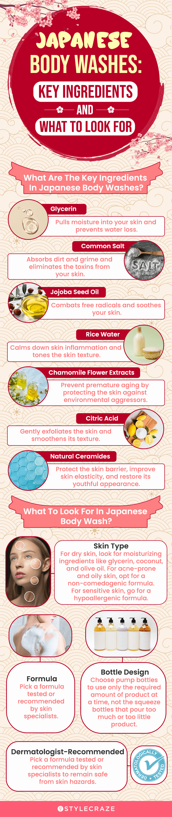 9 Best Japanese Body Washes Of 2023 As Per A Dermatologist
