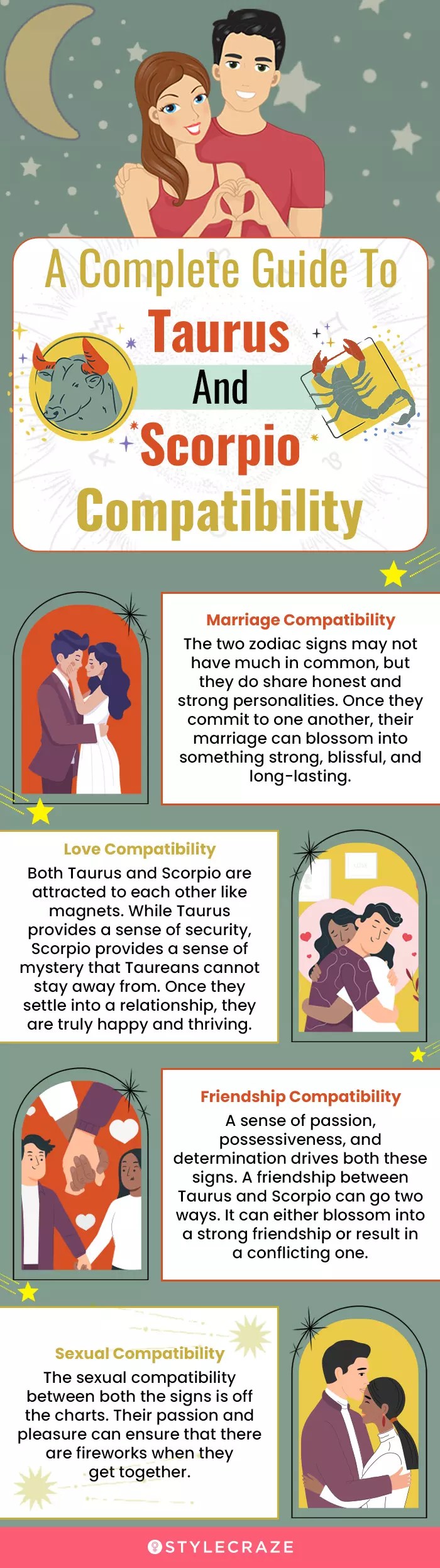 Taurus And Scorpio Compatibility Love Marriage Friendship Sex And More