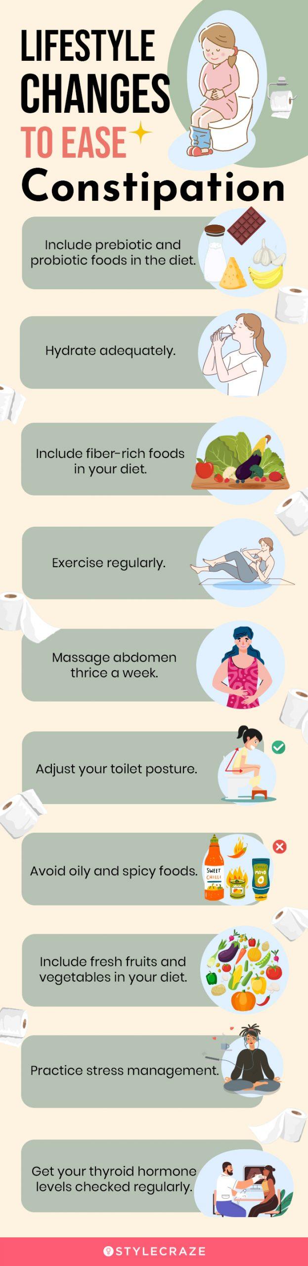22 Best Foods That Make You Poop And Relieve Constipation