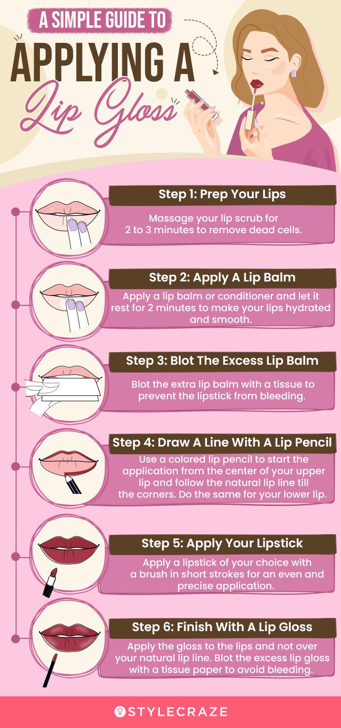 How To Apply Lip Gloss Perfectly? 6 Simple Steps With Pictures