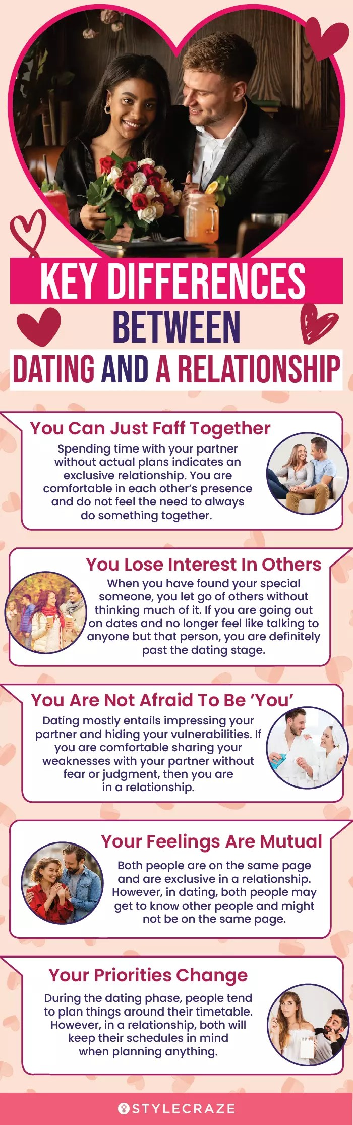Dating Vs. Relationship Know Where You Are With Your Partner