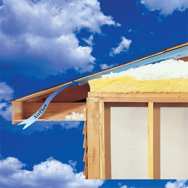 Improve Attic Ventilation Introduction The Family Handyman