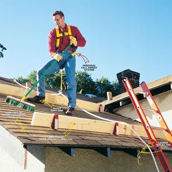 How to Properly Use a Roof Safety Harness The Family Handyman