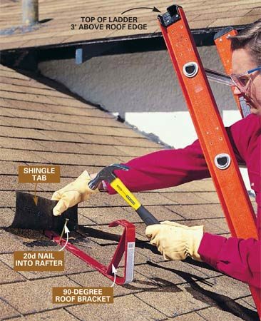 How to Properly Use a Roof Safety Harness | The Family Handyman